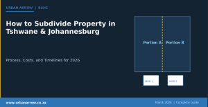 Subdivide property in Tshwane