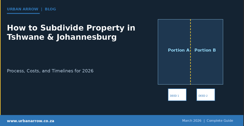 Subdivide property in Tshwane